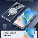 FNTCASE for Samsung Galaxy Z-Fold-7 Case: Magnetic Clear Military Grade Drop Protection Anti Yellowing Cell Phone Cover - Rugged Shockproof Protective Bumper Transparent Phonecase