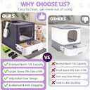 Cat Litter Box with Litter Mat, Foldable Extra Large Free in and Out/One-Way with Lid, Drawer Type Enclosed Kitty Litter Box,Odor Control Anti-Splashing Easy Cleaning (Purple)