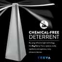 Treva Chemical Free Bug Fan, Fly Deterrent with Holographic Blades to Clear Bugs, Mosquitoes, and Flies, Battery Powered Fly Fan, Silver (4 Pack)