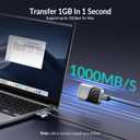 GiGimundo G20 2TB External SSD, Portable SSD, Up to 2000MB/s via USB-C 3.2 Gen 2x2, Durable Zinc Alloy with Lanyard, Compatible with Mac iPad PC Tablet