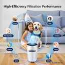 Cabiclean Core 400S Replacement Filter for LEVOIT Core 400S Air Purifier