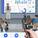 USB Type C Wireless Presentation Clicker with Volume Remote Control, Presenter Remote & PowerPoint Slide Advancer for Mac, Computer, Laptop, Keynote, Google Slide