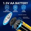 PKCELL AA Batteries 80 Pack, Double A Batteries 1.5V Carbon Zinc Heavy Duty, Double AA Battery High-Performance Leak-Resistant Design for Remote, Clock, Flashlights