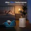 30 Pint Dehumidifier for Home & Bedroom, Up to 2,000 Sq. Ft, WiFi Smart App Control, Ultra Quiet with 1.6L Tank & Continuous Drain Hose, 3 Modes for Laundry Dry & Basement, Auto Defrost