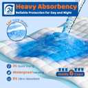 200 Count Disposable Bed Pads 23"x36",Premium Adults Incontinence Chucks Underpads,Super Absorbent Waterproof Pee Pads,Extra Large Puppy Training Pad,Baby Changing Pad