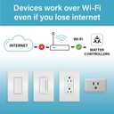 Legrand Radiant Wi-Fi Matter Smart LED Dimmer, Effortless Setup, Enhanced Compatibility with Apple HomeKit, Google Home, Alexa & SmartThings, Easy Wi-Fi Connectivity with Matter, Pack of 1