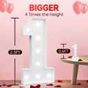 2FT Marquee Numbers 5, Light up Numbers for 15th 50th Birthday Decoration, Anniversary Party Decor, 2026 Graduation Decoration,Pre-Cut Foamboad Kit