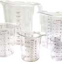 Winco 5-Piece Measuring Cup Set, Polycarbonate, Clear
