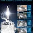 D3S HID Xenon Headlight Bulb Fit for Cadillac 2013 2014 2015 2016 2017 2018 2019 ATS 2016-2019 CTS 2013-2017 XTS, 6000K Bright White, 35W OEM High Low Beam Xenon Lights, Pack of 2