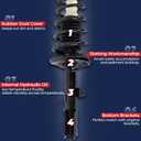 MOSTPLUS FWD Rear Complete Strut Assembly & Shock Absorber w/Coil Springs Compatible with Toyota 2008-2013 Highlander 2013-2015 Venza, Replace 172486 172485 (Set of 2)