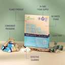 2 x Natural Dishwasher Machine Cleaner Tablets - Plant Based Alternative Refill Dishwashing Detergent Tabs - Eco-Friendly And Plastic Free Way For Clean Dishwasher - 24 Pack Refills Dish Washer Soap Pods