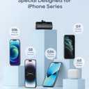 Kuulaa Portable Phone Charger, Small Power Bank 4500mAh Mini Power Bank for iPhone Cute Battery Pack Backup Charger Travel Compatible with iPhone 15/14/13/12/11/XS/XR (Black)