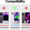 2 x Power Theory Designed for iPhone 14 Plus Screen Protector with Camera Lens Protectors and Easy Install Kit [Premium Tempered Glass]