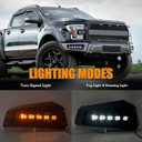 Front Bumper With LED Fog Light Assembly Compatible with 2018-2020 Ford F150 F-150 Steel Black with Sequential Flash Turn Signal Feature