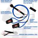 SunNordik Resistance Bands for Pitchers, Baseball & Softball Training Equipment for Improving Arm Strength & Pitching Training, Baseball Pitching Bands for All Skill Levels