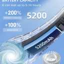 Neck Fan, Portable Fan around Neck, 5200mAh Battery Operated Wearable Personal Fan with USB Rechargeable, 3 Wind Speed,Ultra Quiet, Bladeless,Headphone Design for Travel, Men Women
