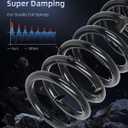 ECCPP Coil Springs Suspension Coil Spring Set for 2003-2006 for Acura MDX