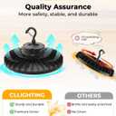 UFO LED High Bay Light 200W, 6 Pack, 32,000LM, IK10, Dimmable, Flicker-Free, Dia. 11.02"-200W