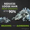 FURminator Large Dog Undercoat deShedding Tool for Long Hair, Reduces Loose Hair From Shedding