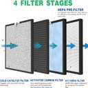 3 Packs HSP001 Filter Replacement Compatible with HSP001 Air Cleaner Purifier with H13 True HEPA Filter, Activated Carbon, Pre-Filter & Cold Catalyst Filters