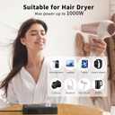 2000W Voltage Converter US to Europe for Hair Dryers, 7-in-1 220V to 110V Converter for European Travel with 3 AC/2 USBA/2 USBC Ports, Universal Power Converter Adapter Combo with EU/UK/IT/AU