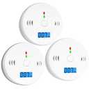 2 Pack Carbon Monoxide detectors, co Detector, Carbon Monoxide Alarm Detector Battery Powered with LCD Display, Carbon Monoxide Detector, UL2034 Standards, for Home
