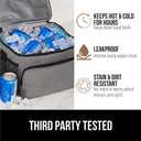 GORILLA GRIP Insulated Lunch Box Bag for Women Men,15L, Leakproof XL Reusable Soft Cooler Bags, Multiple Compartments, Mesh Pockets and Adjustable Strap, Food Tote Keeps Drinks Cold, 13x9, Light Gray