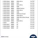 KELOKE High Pressure Fuel Pump Compatible with 2012-2018 BMW 228i 320i 328i 428i 528i, 328i, X1, X3, X4, Z4, 328i/428i GT xDrive, Gran Coupe, Replace# 13518604229 13517640055 M73148