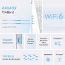 TP-Link RE815X AX5400 WiFi 6 Range Extender w/Ethernet Port | 5.4 Gbps Tri-Band Wireless Repeater Amplifier | Up to 2800 Sq. Ft., 96 Devices | Internet Signal Booster | 160 MHz | APP Setup | OneMesh