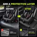 Car Seat Protector for Child Car Seat, 2 Pack Non-Slip TPE Carseat Mat
