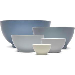 5-Piece Non-Spill Plastic Mixing Bowl Set - Reusable Nesting Kitchen Bowls with Concave Inner Lip and Non-Slip Base - Ideal for Baking, Prepping, Cooking and Serving - Sky Blue
