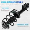 Front Struts Shocks w/Coil Springs Absorber for 2007-2010 Jeep Patriot Compass FWD 4WD / 2007-2012 Dodge Caliber L4 (Exc. SRT-4), Strut Shock Absorbers (Fits 172367 172368) 2008 2009 2011