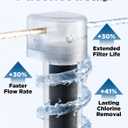 NOVETE Under Sink Water Filter, 3-Years, 30000 Gallons, Reduce 99.5% Chlorine, PFAS, Bad Taste, NSF/ANSI 42/372, Water Filtration System with Stainless Faucet, USA Tech, Do Not Reduce TDS, UWF1A-KPC