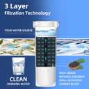 XWF (Not XWFE) Replacement for GE XWF Water Filter WR17X30702 GBE21 GDE21 GDE25 GFE24 GFE26 GNE21 GNE25 GNE27 GNE27 GWE19 GYE18