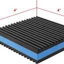 LBG Products Rubber Anti-Vibration Isolator Pads,Heavy Duty Blue EVA Pad for Air Conditioner,Compressors,HVAC,Treadmills etc(4'' X 4'' X 7/8")