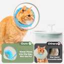 Cat Cone Collar Soft: Comfortable Waterproof Mesh Recovery Cone After Surgery to Stop Licking and Scratch, Alternative to Plastic Elizabeth Head/Neck Cone, M