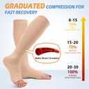 3 Pack Copper Compression Socks for Women & Men, 20-30mmHg Open Toe Knee High Stockings for Circulation Support