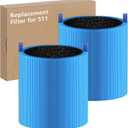 2-pack 511 A11ergenBlock Replacement Filter, Compatible with Blue Air Blue Pure 511 Air Purifier, True H13 HEPA Filters, and Activated Carbon Filter, BLUE