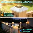 Brightever Solar Post Cap Lights Outdoor 12-Pack, Waterproof Solar Fence Post Lights for 4x4 Wood/Vinyl Posts, Solar Powered Deck Post Lights with 3 Lighting Modes, Decorate Garden Patio Porch, White