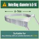 Roof Bracket Support Kit, Suitable for All Chimney Pipes with A Diameter of 6-14 Inches, with Wind and Snow Stability, Including All Installation Accessories