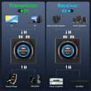 1Mii 2.4GHz (1 TX + 1 RX), Wireless Transmitter Receiver - 200ft Long Range 25ms Low Latency, Wireless Audio Adapter with RCA/AUX 3.5mm, Plug & Play for TV Home Stereo Soundbar PC Speakers Amplifier