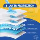 JollyMate 30"x36" Dog Pee Pads Extra Large, 30 Pack XX-Large Super Absorbent Pet Pee Pads with Adhesive Tabs, 6 Layers Thick Leak-Proof Potty Pads for Dogs and Puppies
