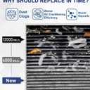 Treeligo CF10134 Cabin Air Filter, Replacement for Accord 2003-2022 Civic 2006-2015 CRV 2007-2016 Odyssey 2005-2017 Crosstour Passport Ridgeline Pilot MDX, w/Upgraded Coconut Shell Activated Carbon