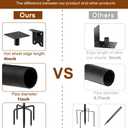 3 Holders Upgrade Bird House Pole with 90inch for Outdoor Bird Feeder Bath, Heavy Duty Adjustable Birdhouse Stand with 4 Plates & 5 Prong Base for Garden, Yard(NO Birdhouse & Birdbath)