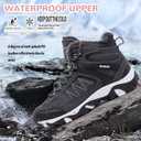 Littleplum Snow Boots for Women-Warm Fur Line Anti Slip Womens Winter Boots-Fashion Ankle Booties Sneakers for Outdoor Hiking (6, Dark Blue)