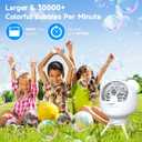 Upgraded Bubble Machine for Kids & Parties  500ML, 38,000+ Bubbles/Min, 90/180 Auto-Rotation, 2-Speed Rechargeable Bubble Maker, Portable Bubble Blower for Indoor Outdoor Birthday Wedding (White)