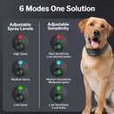 Bark Collar, Dog Bark Collar for Large Medium Small Dogs, Citronella Dog Bark Collar with Adjustable Spray & Sensitivity, Rechargeable Anti-Bark Collar for Dogs with Safe, 2 Collar Straps(Black)