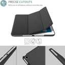 ProCase Smart Case for iPad mini 1 2 3(Model: A1432 A1454 A1455 A1489 A1490 A1491 A1599 A1600), Slim Lightweight Stand Cover with Translucent Frosted Back Support Auto Sleep/Wake -Black