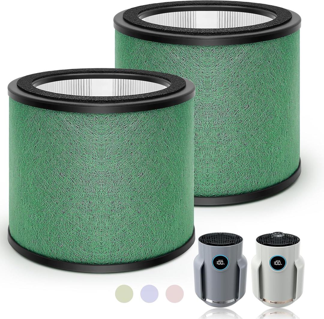 HP072 NeverChange Replacement Filters for Shark NeverChange Air Purifier Compact Pro HP071BRN, HP072PK, HP072PL, HP072GN, 3-in-1 True H13 HEPA Filter, Green, 2-Pack