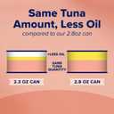 Rio Mare Premium Yellowfin Tuna with a Drizzle of Olive Oil, 2.3 Ounce Can (24 Pack), Italy's No.1 Tuna Brand, Wild Caught, High Protein Canned Tuna, No Draining Required